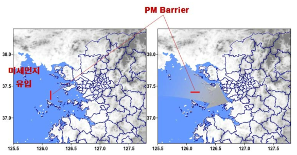 PM Barrier 설치에 따른 미세먼지 농도 수치모의 분석