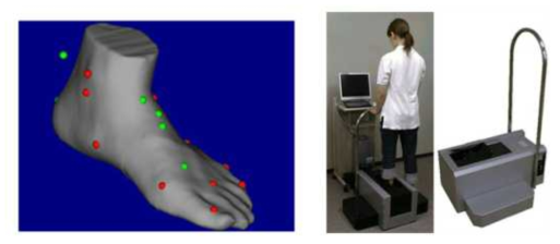 3D 발 및 신체 스캐너
