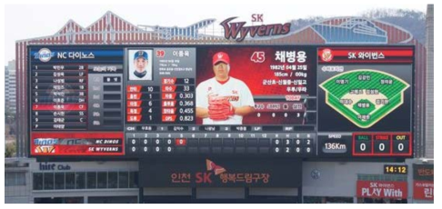 인천 SK행복드림구장에 설치된 세계 최대 야구전광판