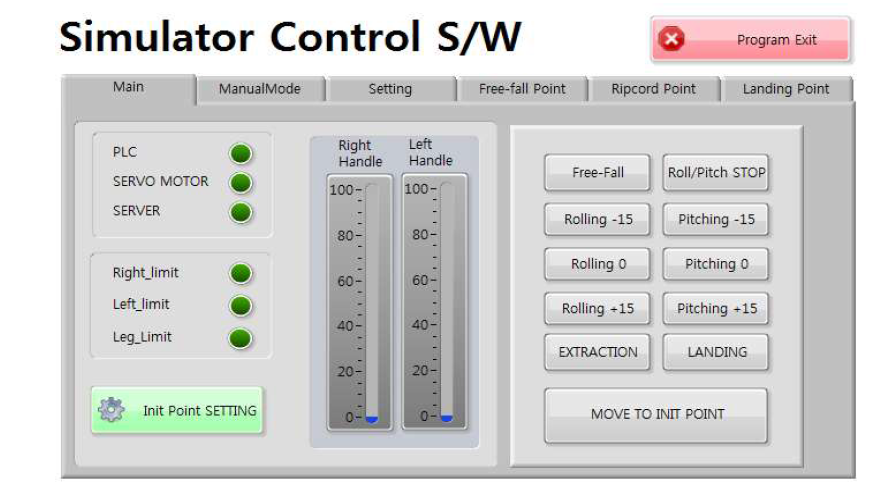 Simulation Control S/W - MAIN