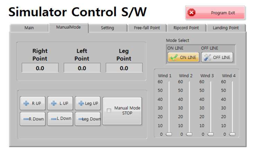 Simulation Control S/W – Manual Mode