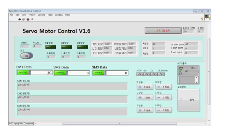 Servo Motor Control S/W – Sub VI