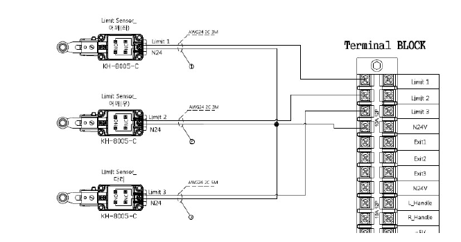 Limit Sensor – 전기 배선도