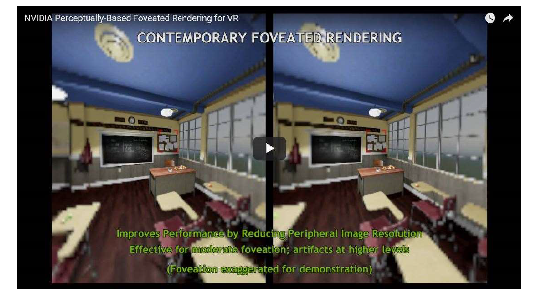 NVIDIA Perceptually-Based Foveated Rendring for VR