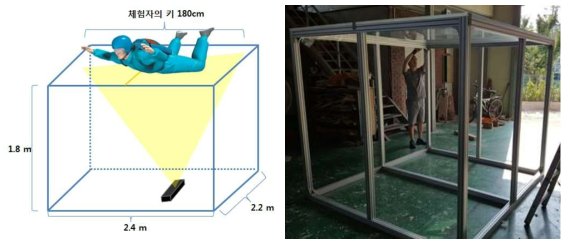 스카이다이빙 동작인식 구조물