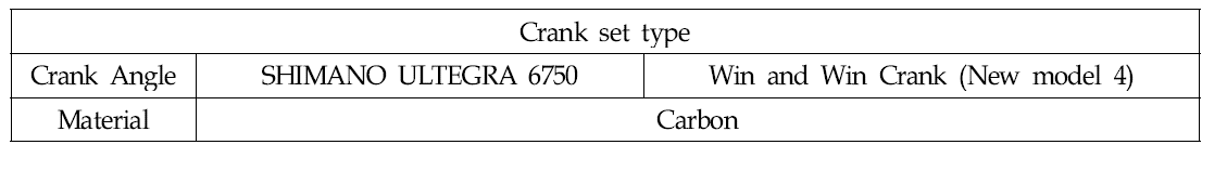Crank set의 재료 구성