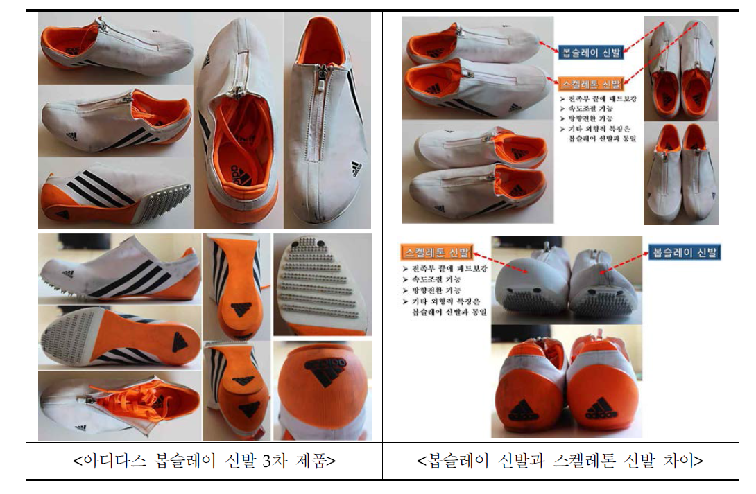 기존 봅슬레이 3차 제품 및 봅슬레이 / 스켈레톤 신발의 차이