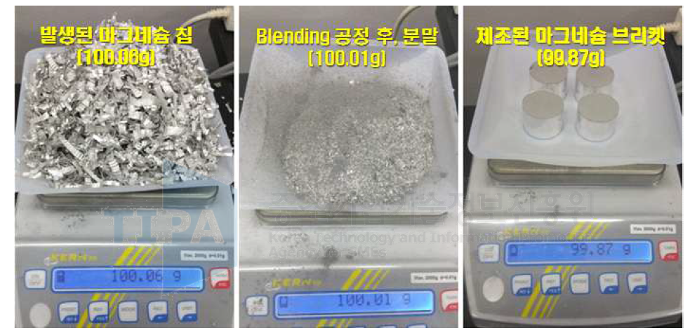 마그네슘 스크랩 재활용율 (chip 스크랩으로부터 브리켓 제조)