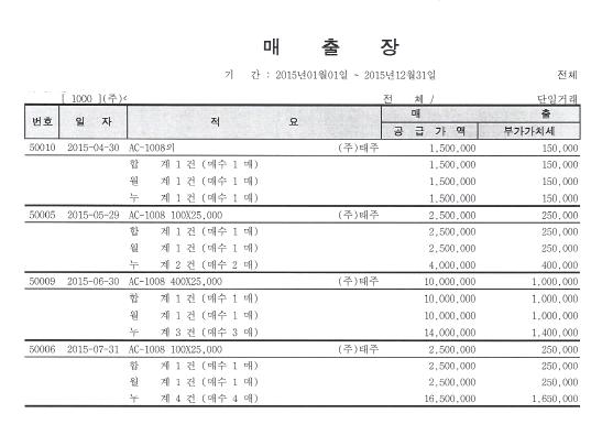 SKC(태주) 매출장