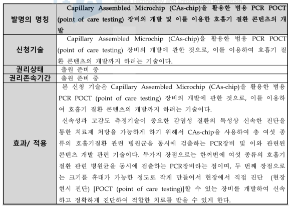 신청기술의 권리성 분석