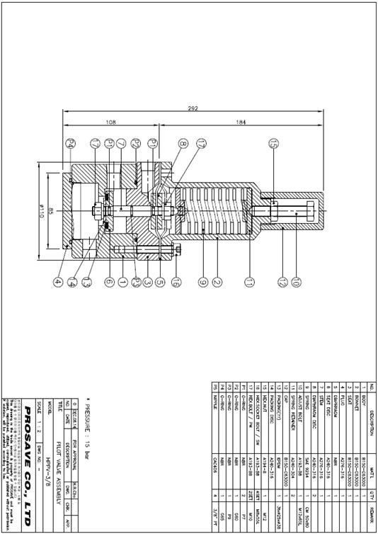 SRV PRO-2 High pressure pilot valve (10A) 상세 조립도