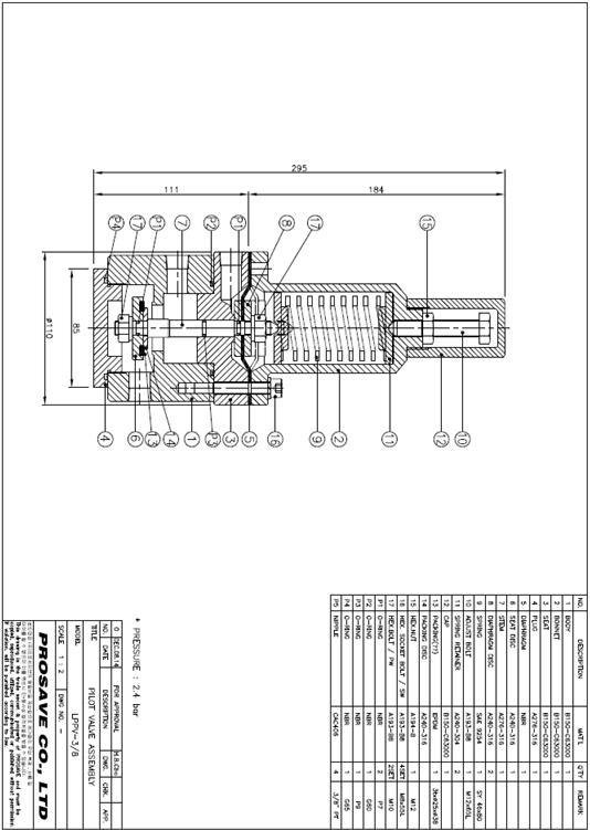 SRV PRO-2 Low pressure pilot valve (10A) 상세 조립도