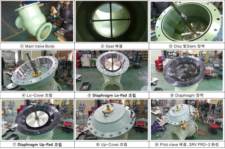 서지 제거 밸브 2차 시제품 (SRV PRO-2) 제작 공정
