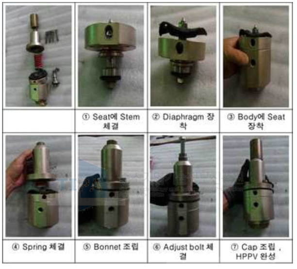 고압 파일럿 밸브(HPPV-2) 제작 공정