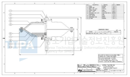 내압성 성능 테스트 장치 제작도