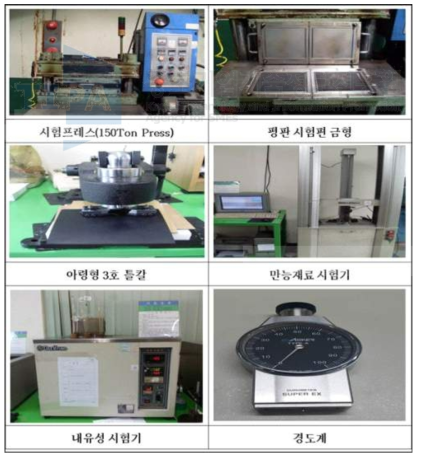Diaphragm (2차 버전) 물성 시험 장비