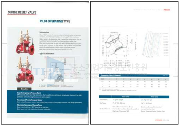 파일럿 작동형 서지 제거 밸브 카달로그