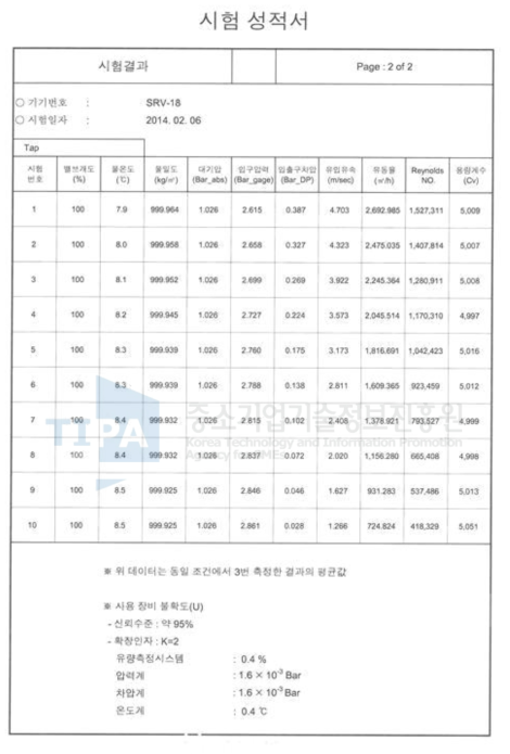 메인 밸브(18“) 유량 시험 성적서 - 2