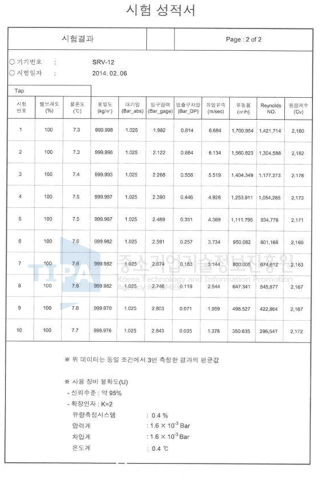 메인 밸브(12“) 유량 시험 성적서 - 2