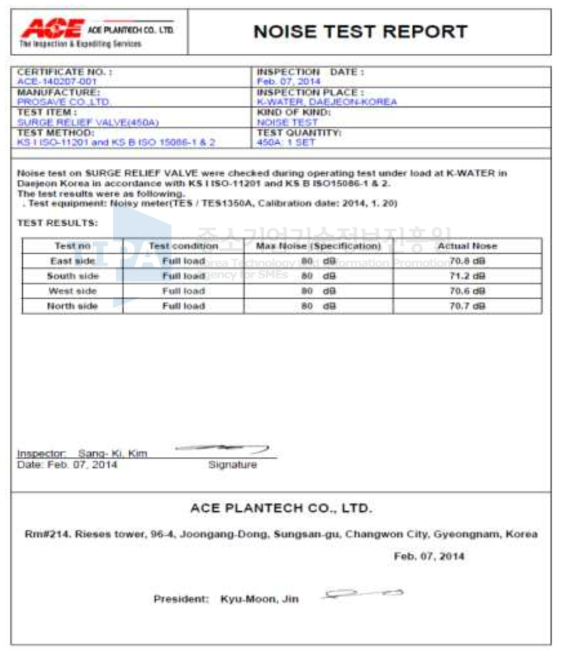 환경 소음 레벨 측정 시험 성적서