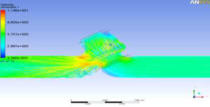 Velocity distribution at the opening of the valve 160mm