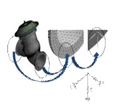 FEM model of Y-type