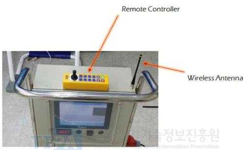 무선 리모콘 모습