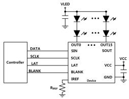 LED Driver Block Diagram