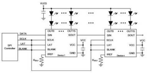Multi LED Driver Module Block Diagram