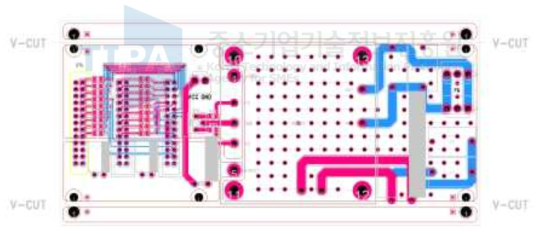 LED 패널용 SMPS Module의 Composite Layout (Layer 1 - 6)