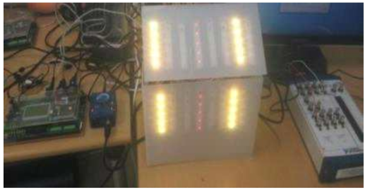 DSP, DMX, Labview DAQ Block ProtoType 8-LED Unit TEST