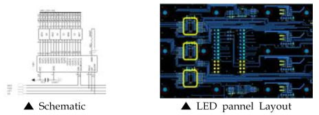 LED driver의 schematic 및 LED 패널의 레이아웃