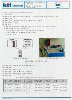 시험성적서(3.3V에 대한 정전류 측정항목)