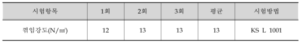 꺾임강도 시험결과