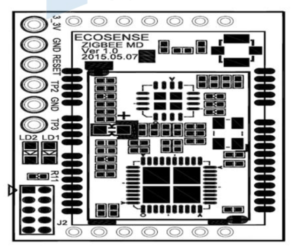 Zigbee 모듈 Top View PCB Pattern