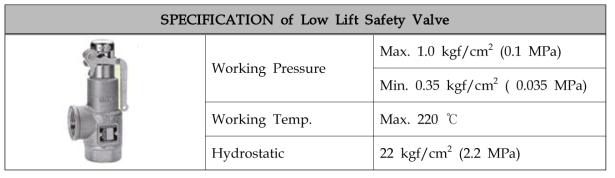 Low Lift Safety Valve 사양표