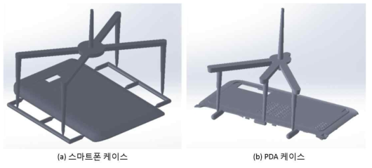 캐비티 및 유로 모델