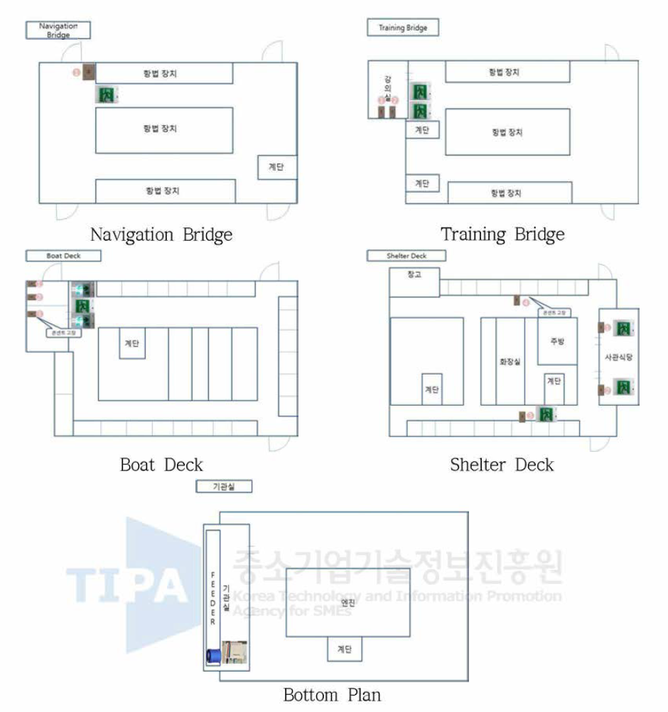 한국해양대 한나라호의 구조 및 콘센트 위치