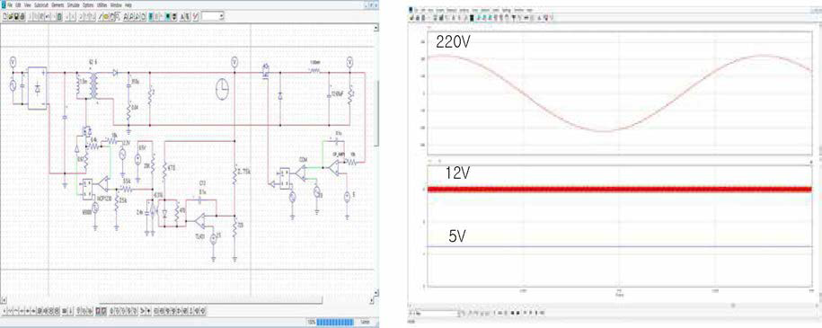 Device adapter 전원회로 시뮬레이션 회로 및 시뮬레이션 결과