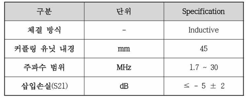 선박용 비접촉식 커플링 유닛의 사양