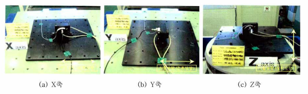 비접촉식 커플링 유닛의 진동시험