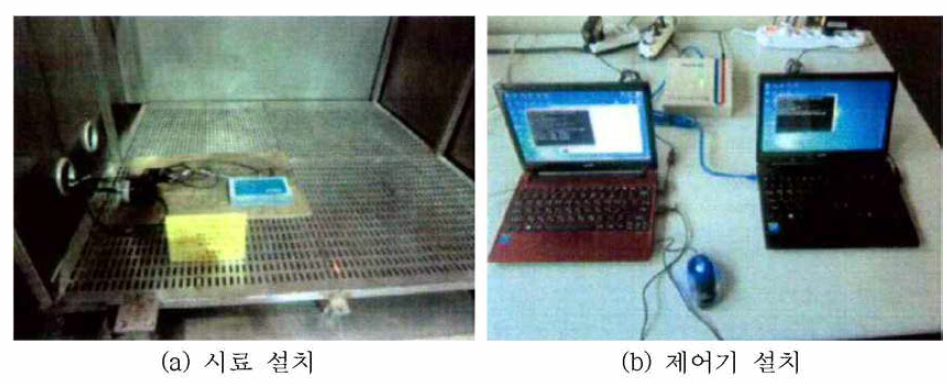 전력선 통신을 이용한 네트워크의 온습도 시험 모습