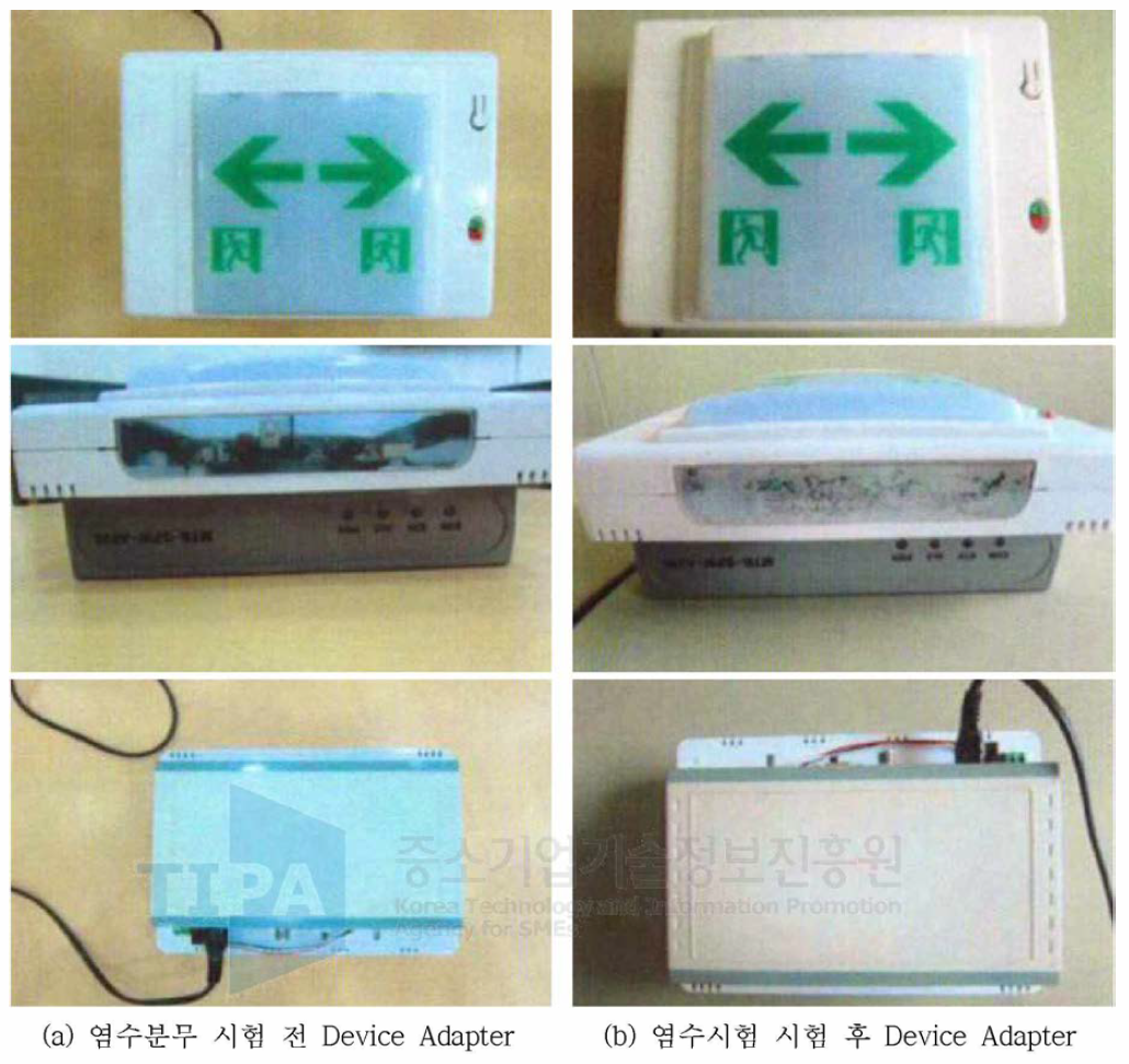 염수분무 시험 전 후 Device Adapter의 모습(외관검사)