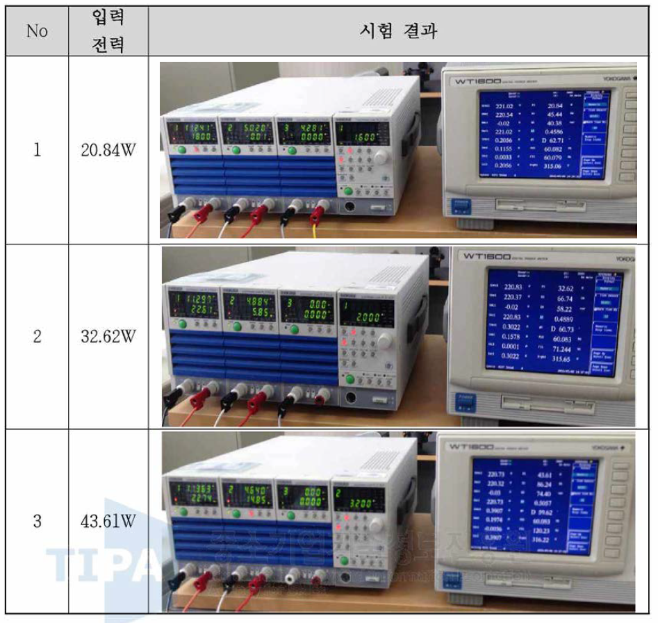 Adapter 전원장치의 추가 시험 모습