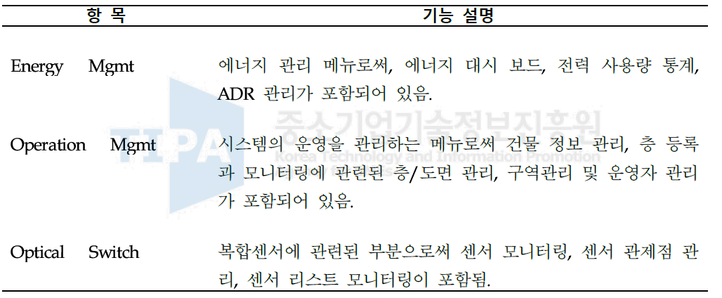 각 기능 목록 및 설명