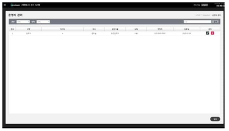 운영자 관리