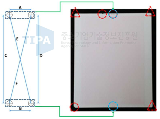 도식화 한 기판의 Align Hole Mark 측정 포인트 .