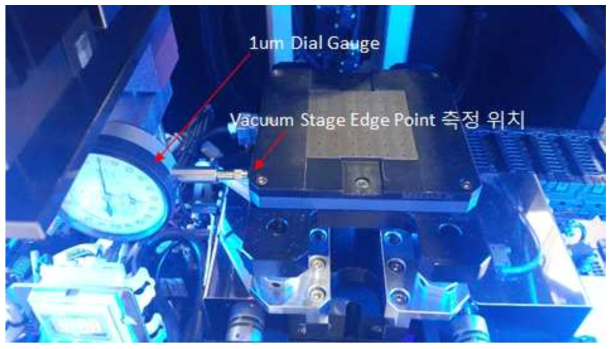 Linear & Stage 동시 구동 반복 정밀도 측정..