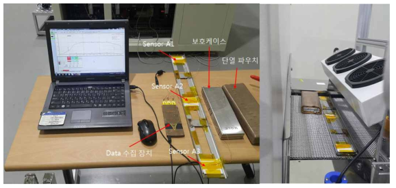 온도 프로파일 측정 사진