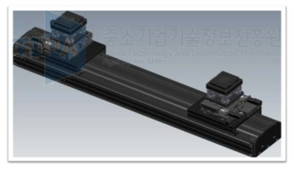 XYθ Stage Linear Transfer